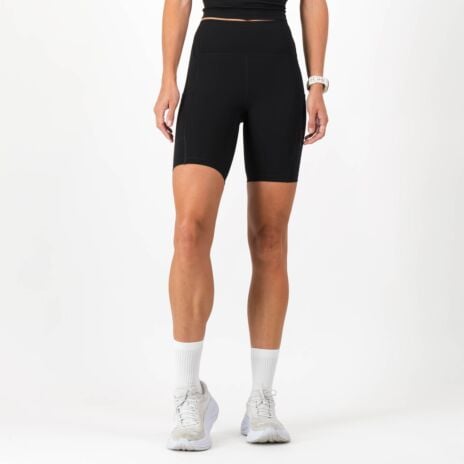 Lds Corefit 8