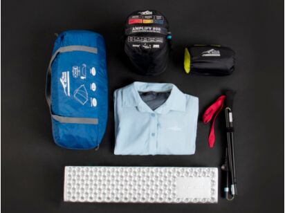 March 2023 Equipment Kit List